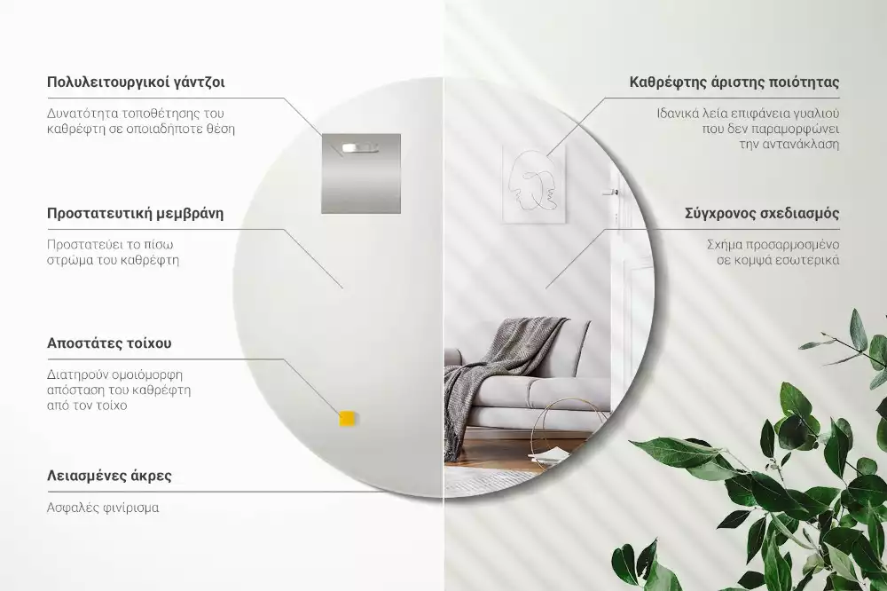 Espejo redondo de pared sin marco