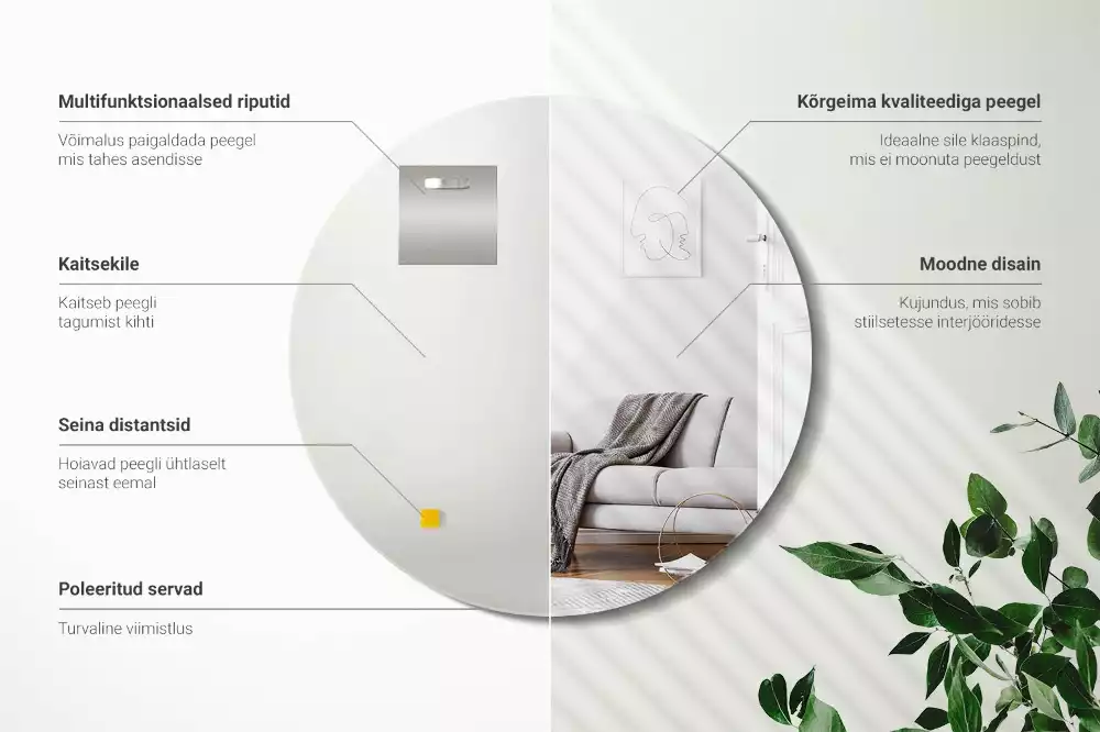 Espejo redondo de pared sin marco