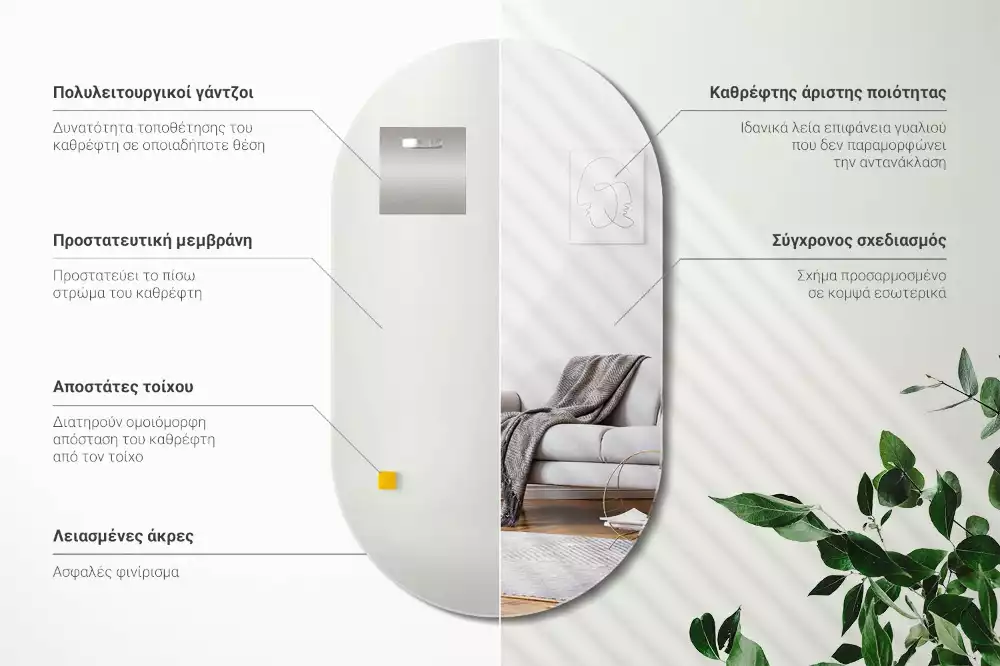 Espejo pared ovalado colgado clásico