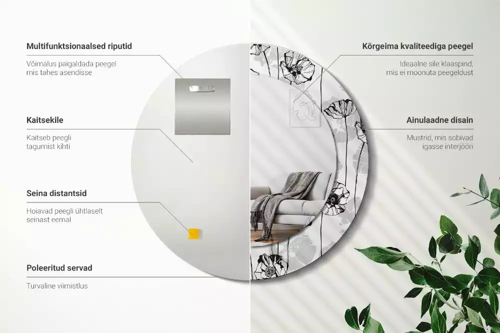 Espejo redondo impreso flores de amapola