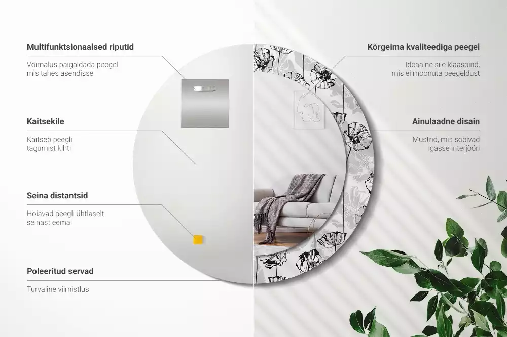 Espejo redondo impreso flores de amapola