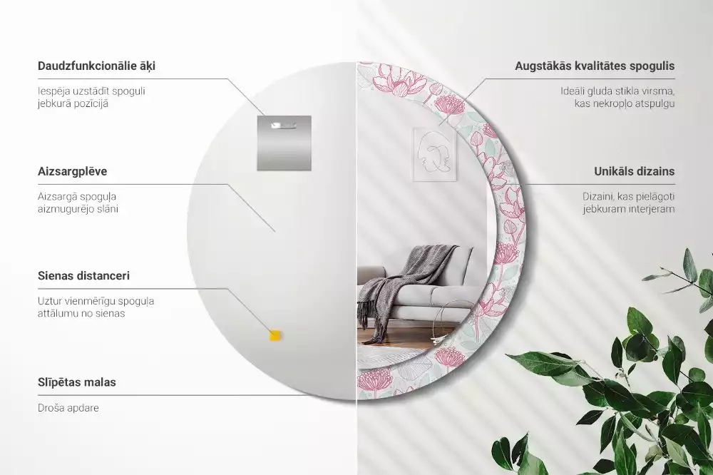 Espejo redondo con decoración Flores