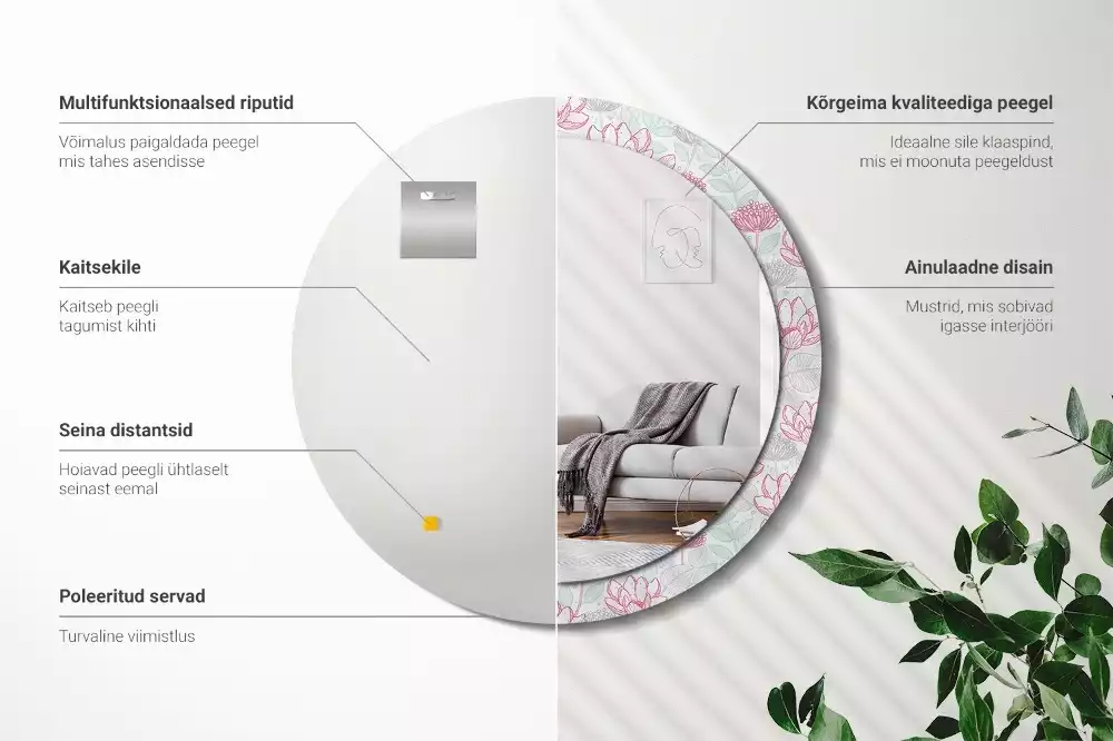 Espejo redondo con decoración Flores