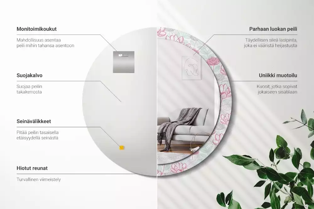 Espejo redondo con decoración Flores