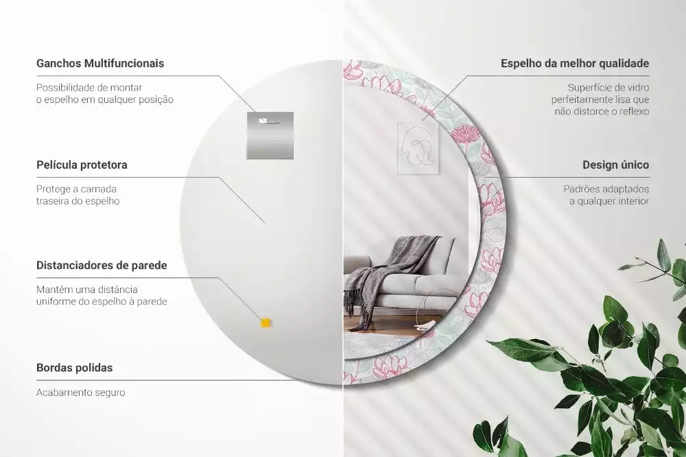 Espejo redondo con decoración Flores