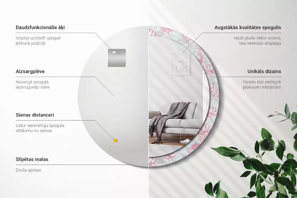 Espejo redondo con decoración Flores