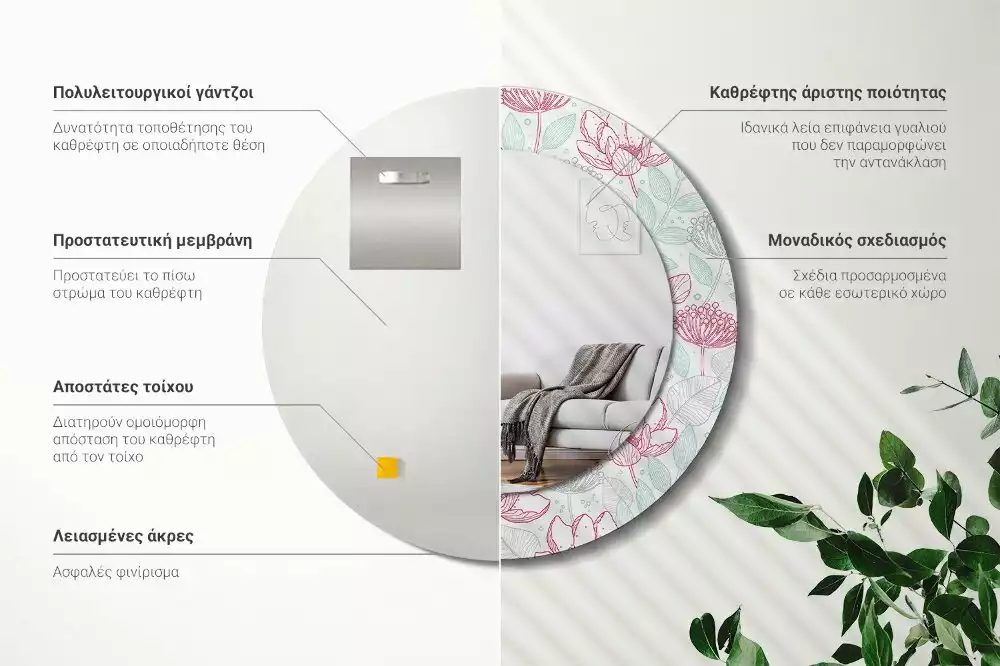 Espejo redondo con decoración Flores