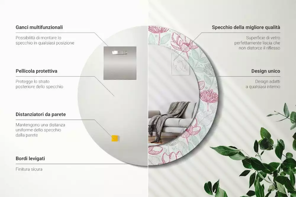 Espejo redondo con decoración Flores