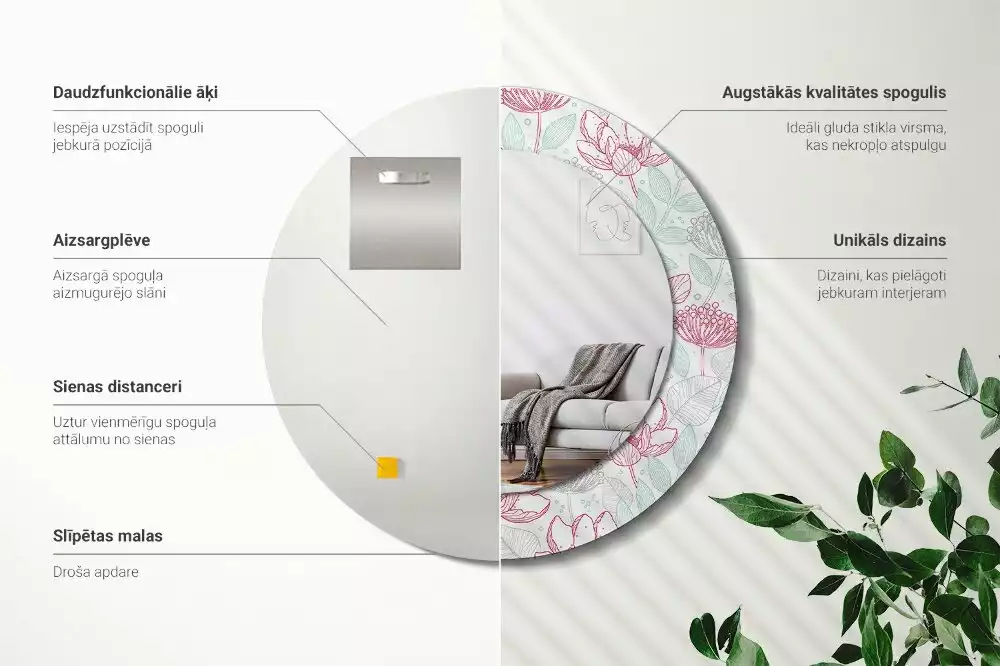 Espejo redondo con decoración Flores