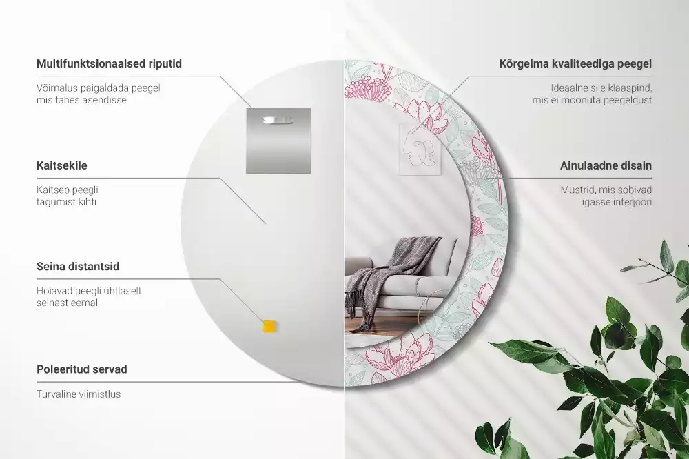 Espejo redondo con decoración Flores