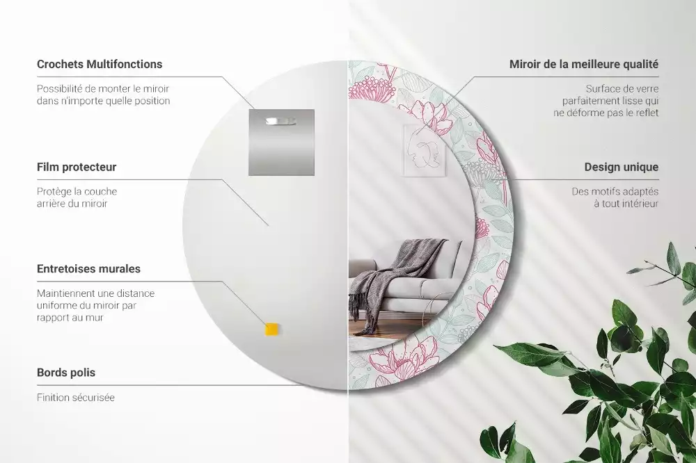 Espejo redondo con decoración Flores