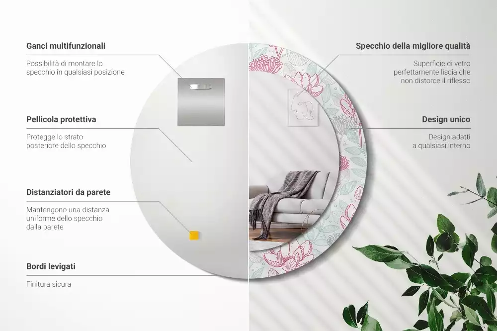 Espejo redondo con decoración Flores