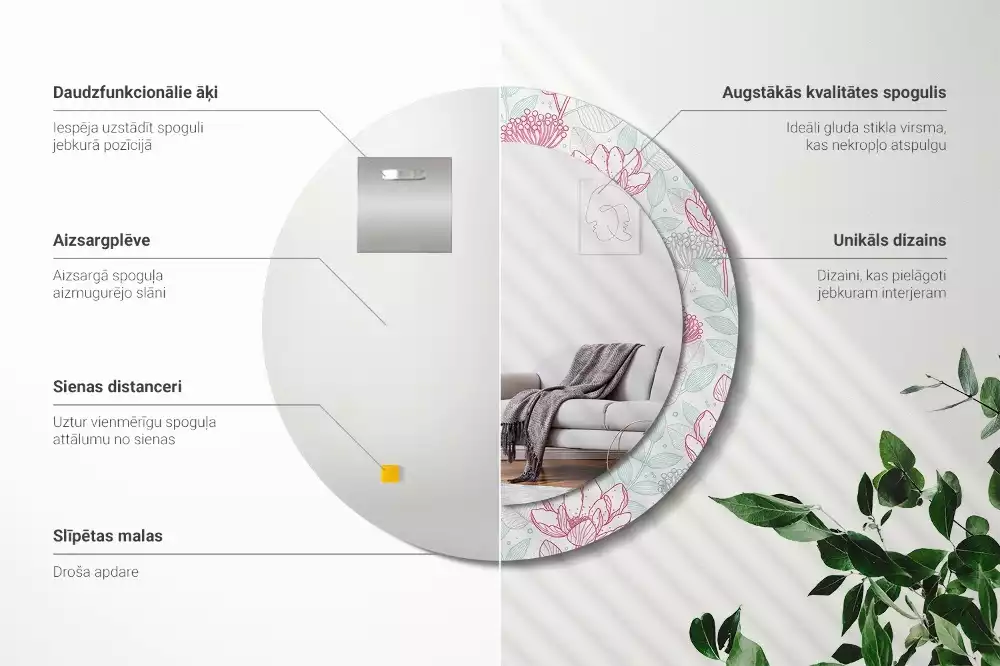 Espejo redondo con decoración Flores