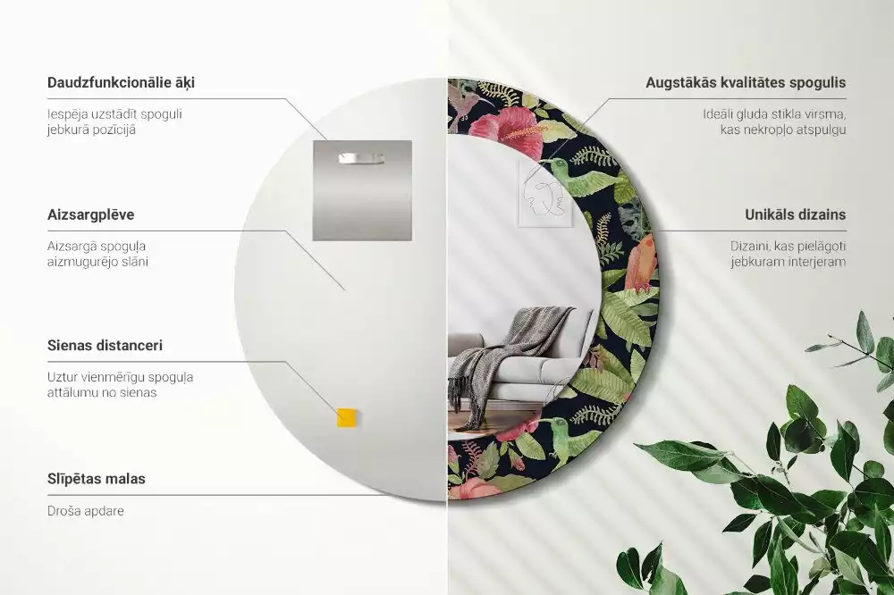 Espejo redondo con decoración flores de hibisco