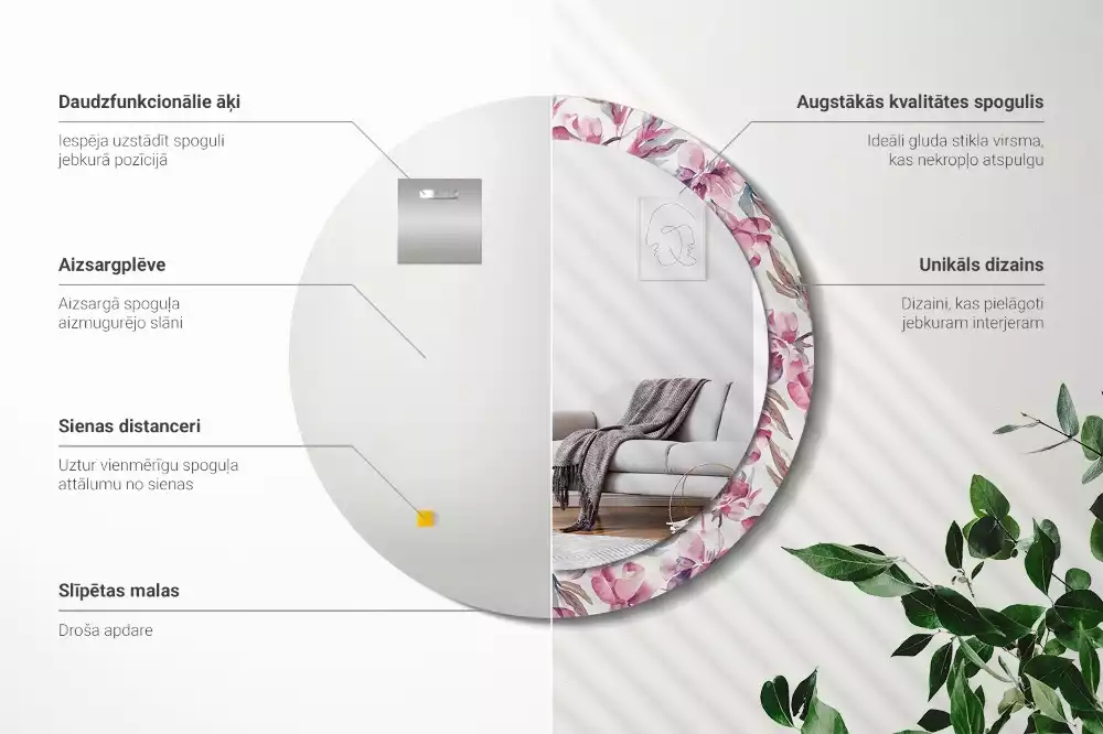 Espejo redondo con decoración flores de peonías