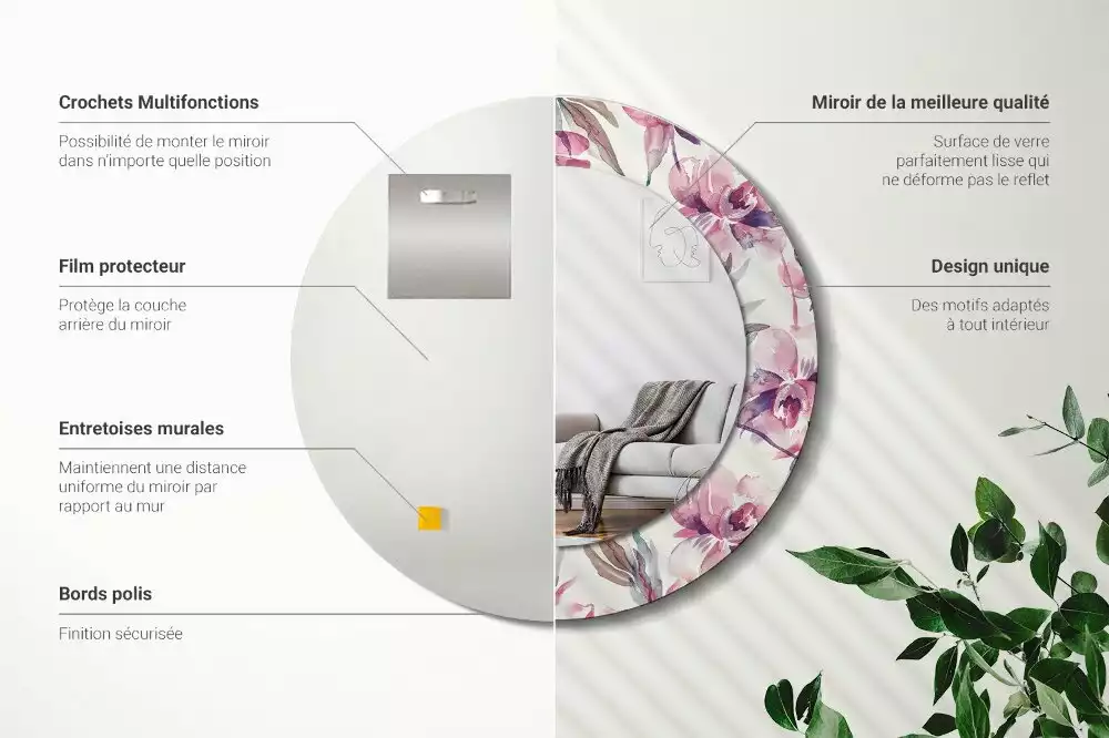 Espejo redondo con decoración flores de peonías