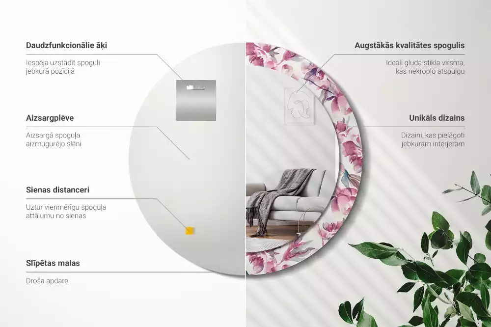 Espejo redondo con decoración flores de peonías