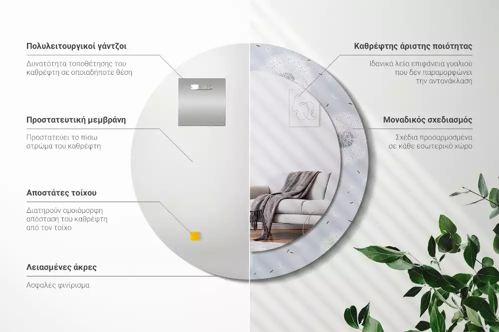 Espejo redondo impreso Dientes de león