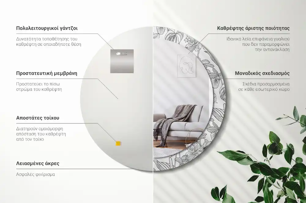 Espejo redondo con decoración Patrón floral