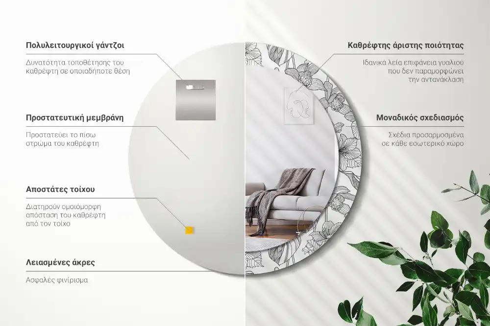 Espejo redondo con decoración Patrón floral