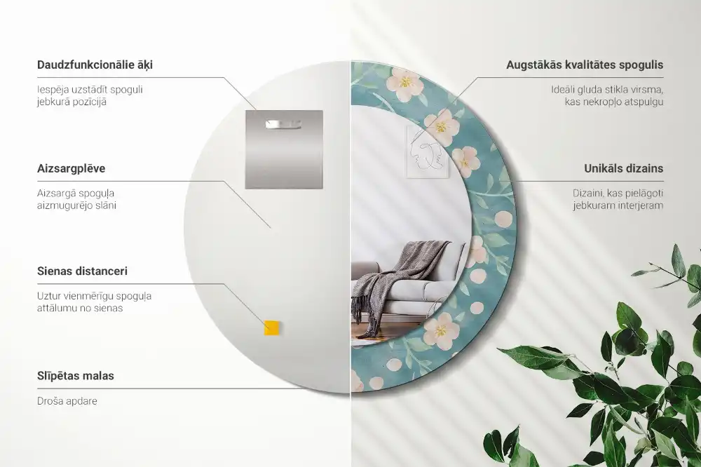 Espejo redondo estampado Patrón floral