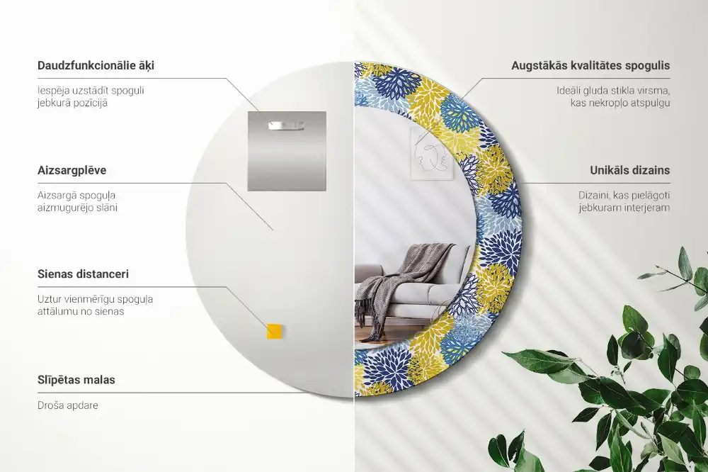 Espejo redondo estampado flores azules