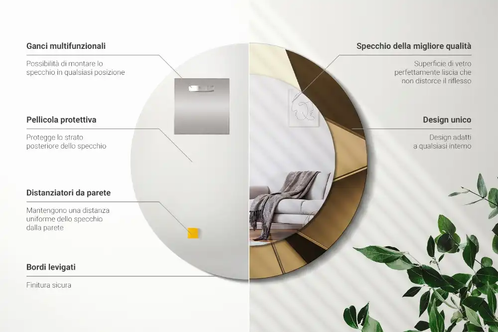 Espejo redondo con decoración Abstracción moderna