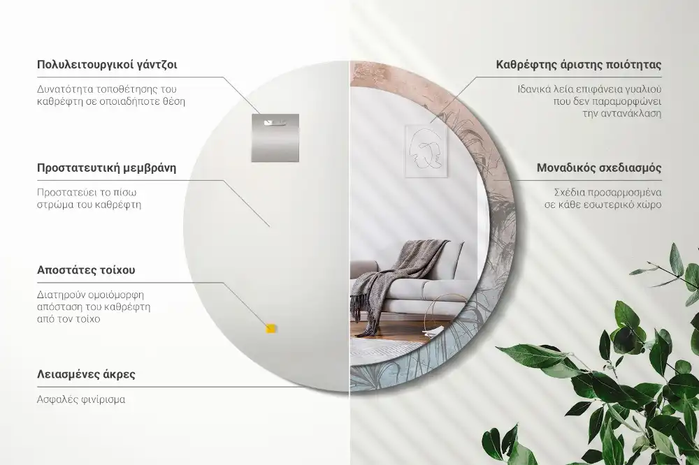 Espejo redondo con decoración flores tropicales