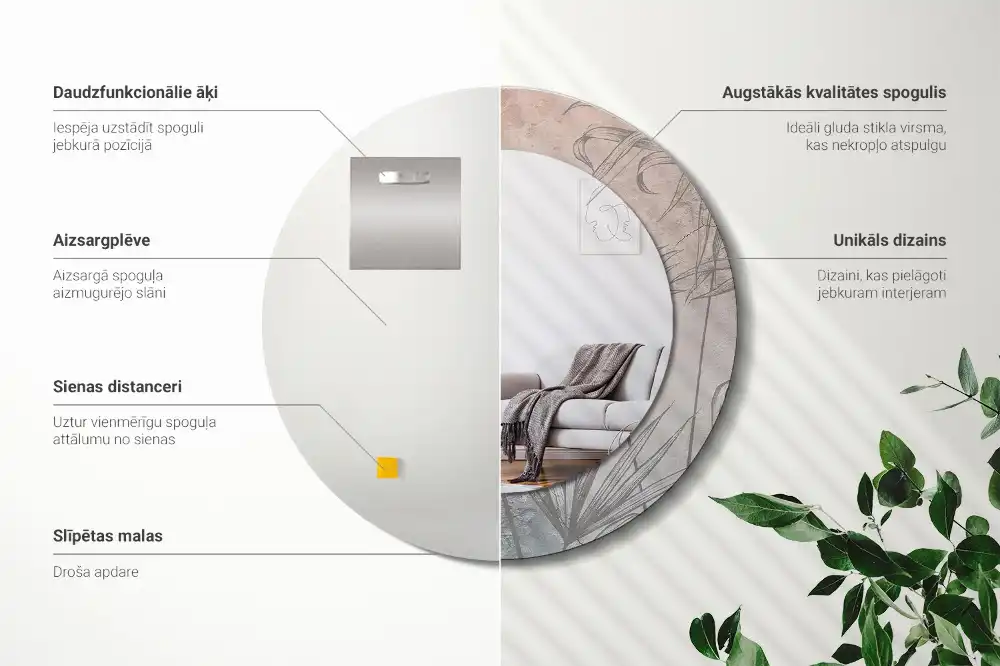 Espejo redondo con decoración flores tropicales