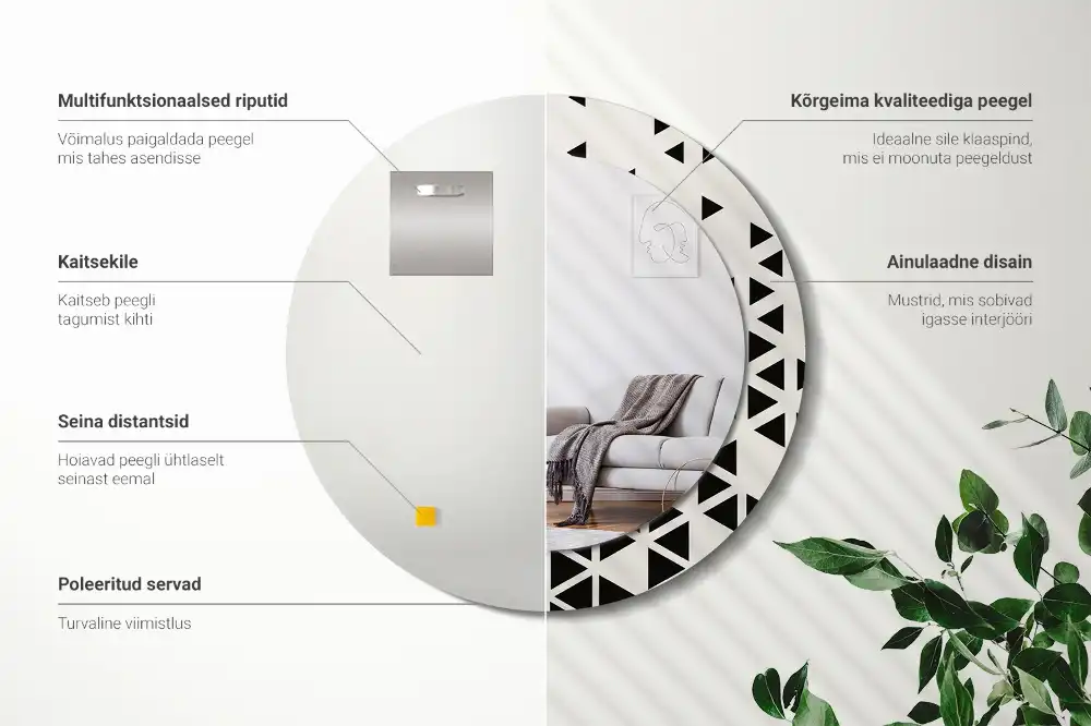 Espejo redondo con decoración Abstracción geométrica