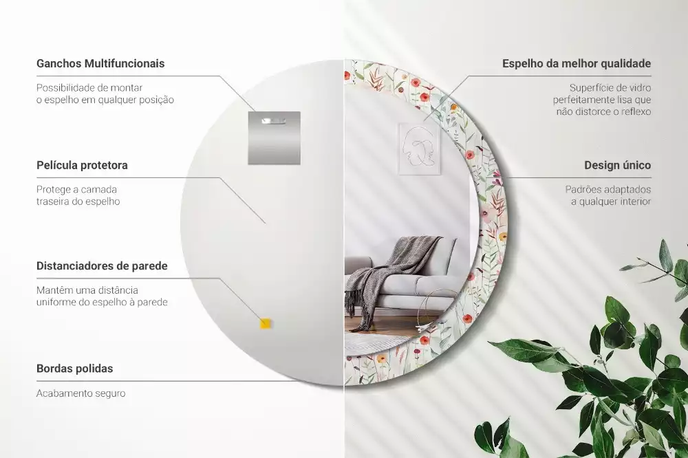 Espejo redondo con decoración flores silvestres