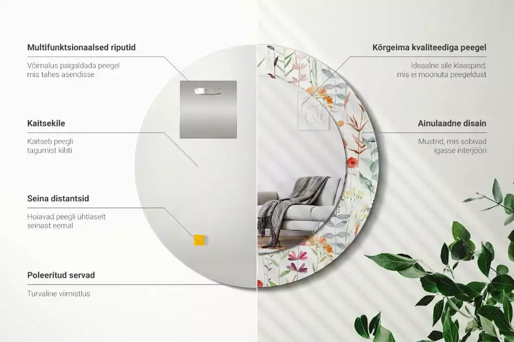 Espejo redondo con decoración flores silvestres