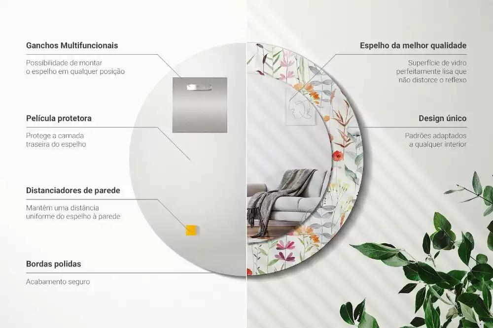 Espejo redondo con decoración flores silvestres