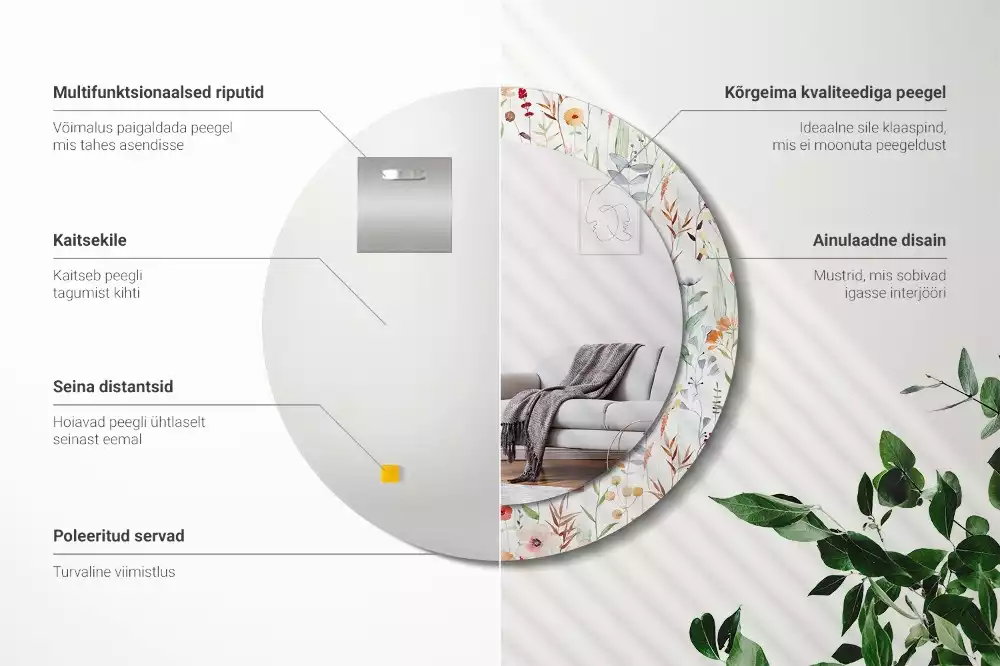 Espejo redondo con decoración flores silvestres