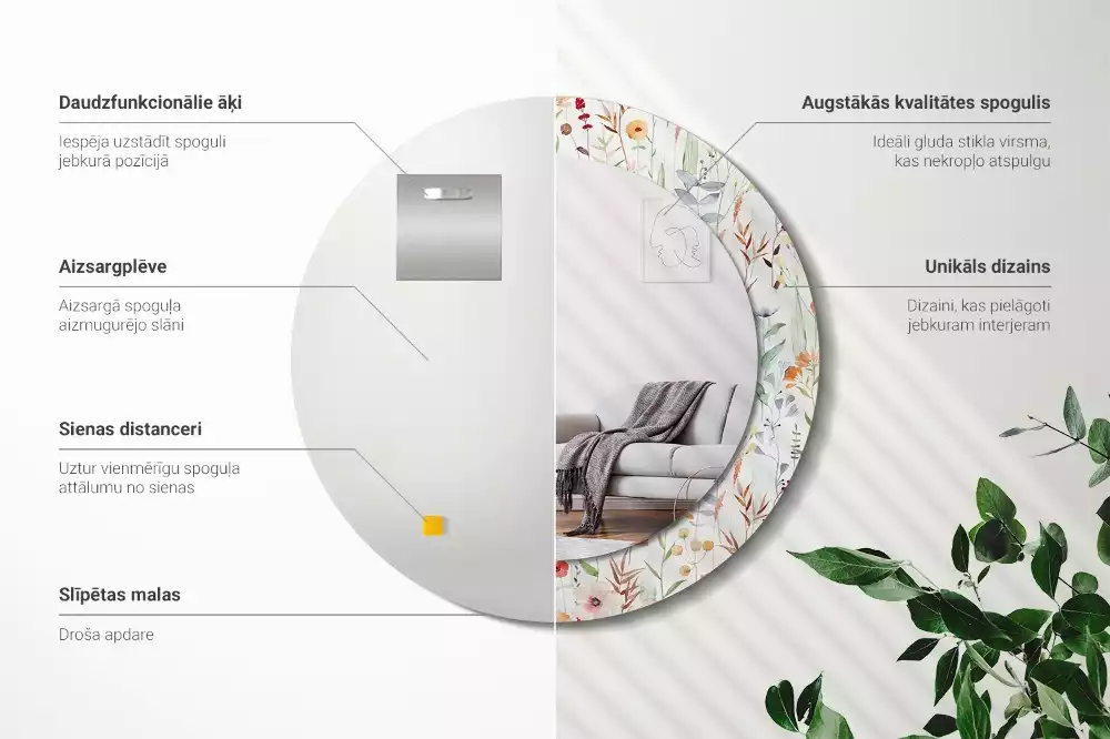 Espejo redondo con decoración flores silvestres