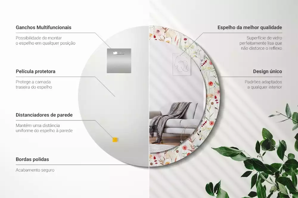 Espejo redondo con decoración flores silvestres