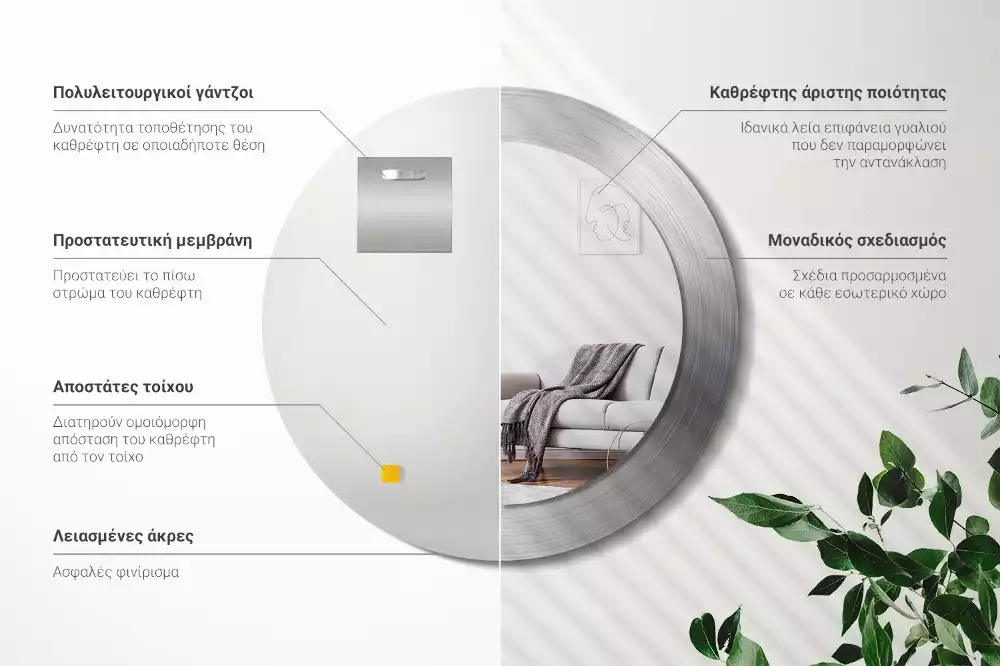 Espejo redondo impreso Imitación de metal