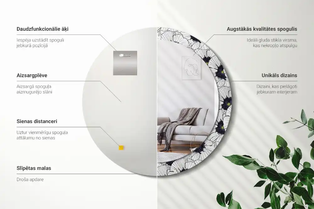 Espejo redondo con decoración Arreglo floral