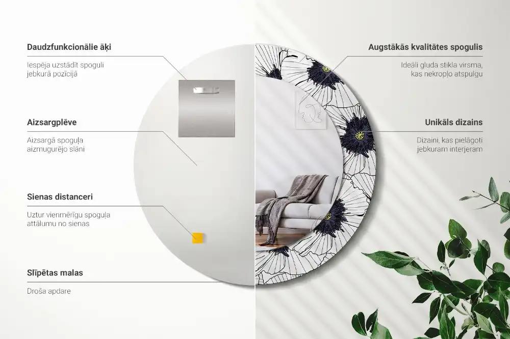 Espejo redondo con decoración Arreglo floral