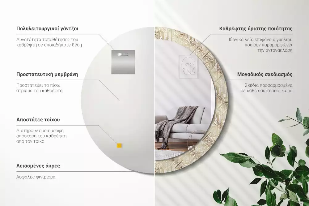 Espejo redondo impreso Composición art déco