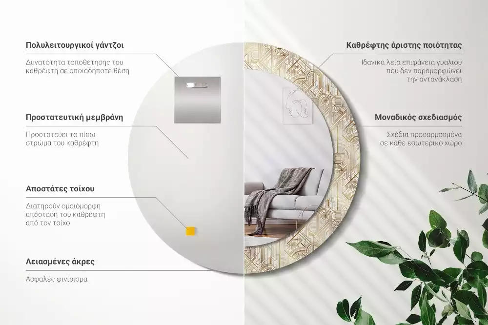 Espejo redondo impreso Composición art déco