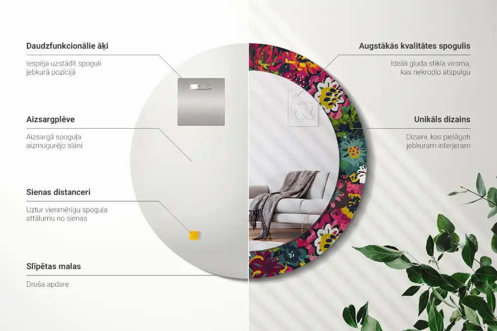 Espejo redondo estampado flores pintadas