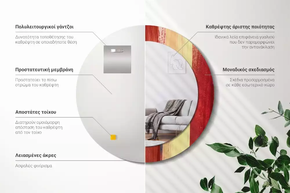 Espejo redondo impreso Pintura abstracta