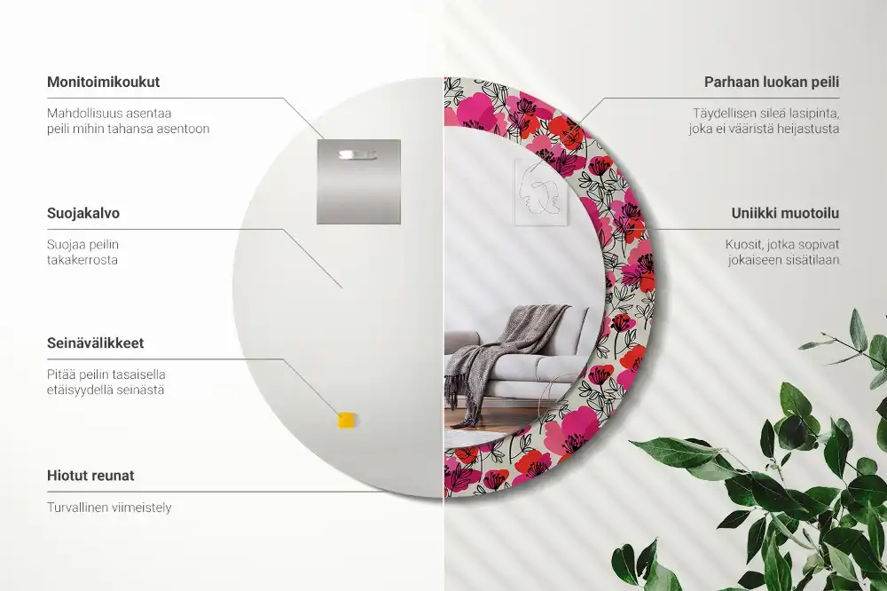 Espejo redondo impreso Amapolas rosas