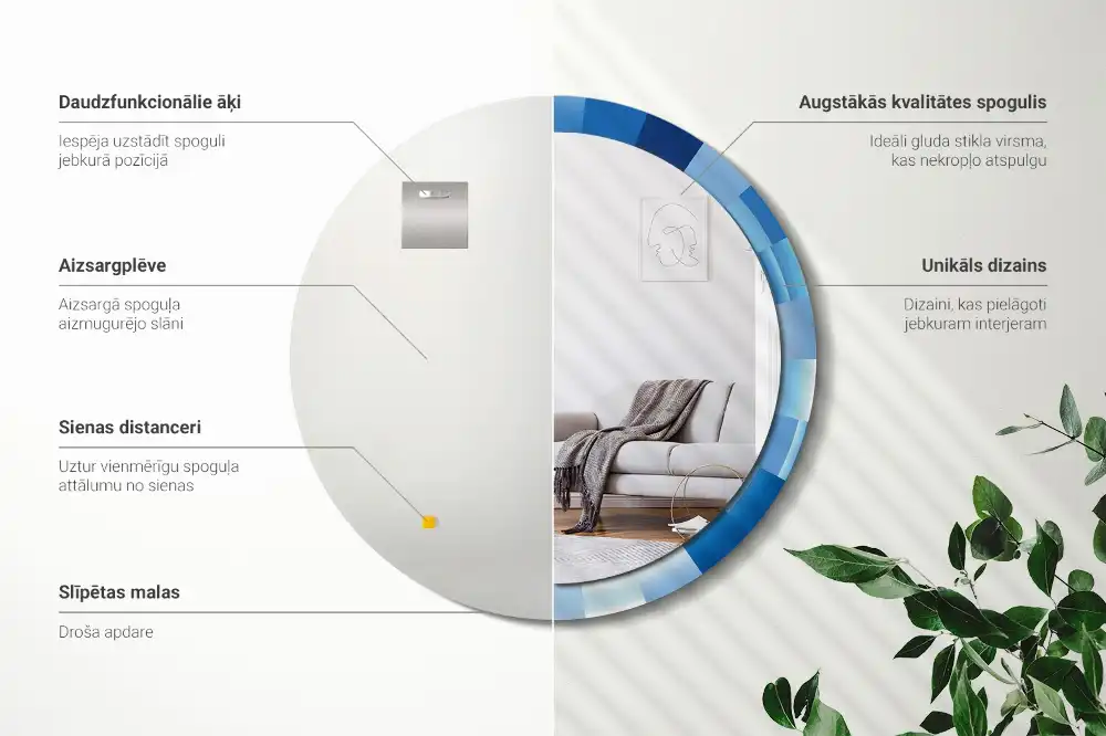 Espejo redondo con decoración Abstracto azul