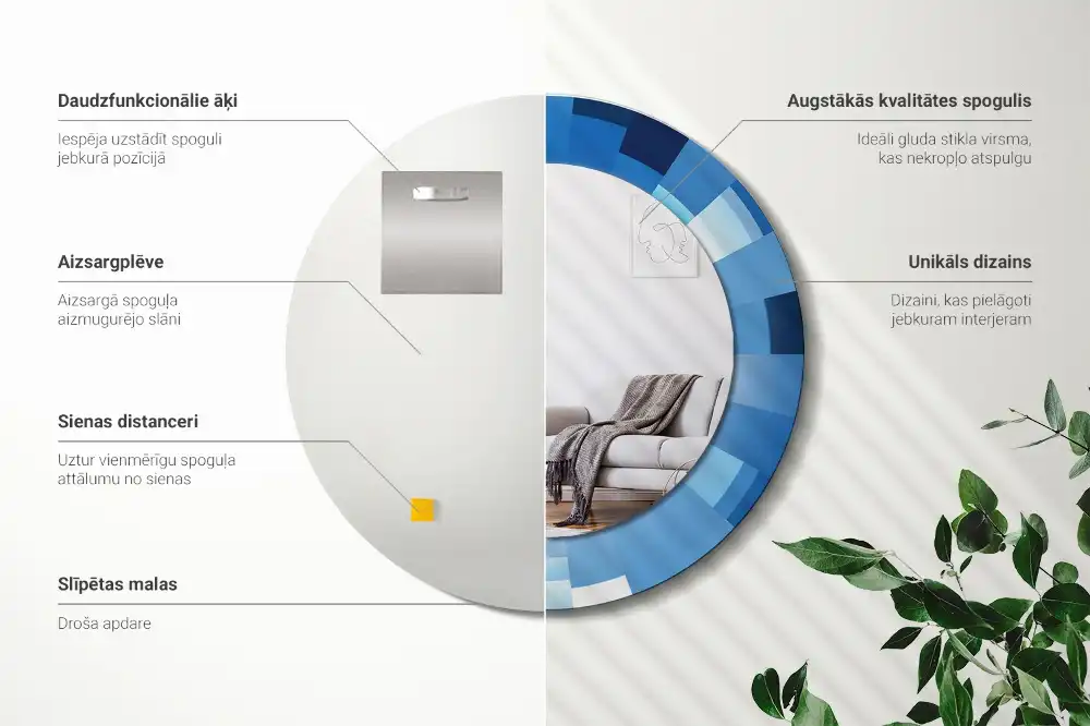 Espejo redondo con decoración Abstracto azul