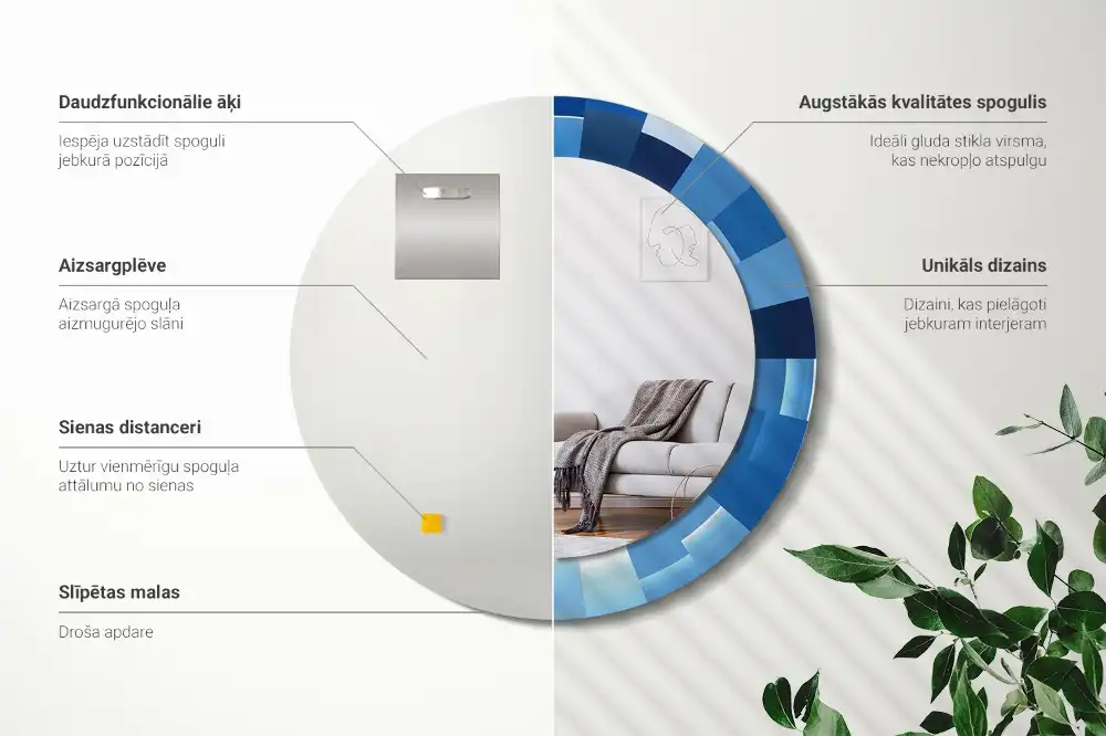 Espejo redondo con decoración Abstracto azul