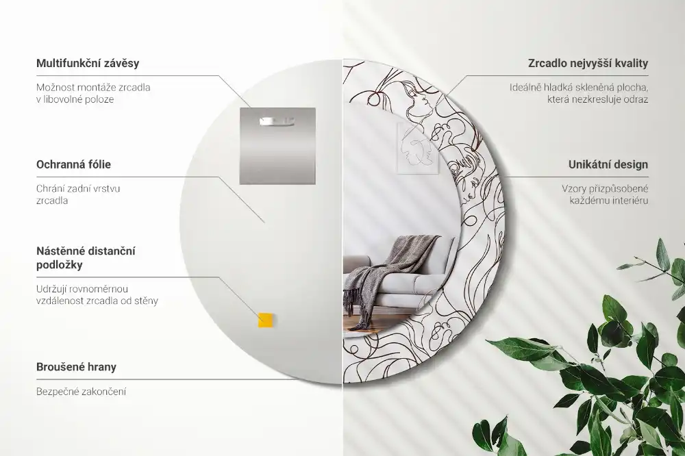 Espejo redondo impreso Rostros desde las líneas