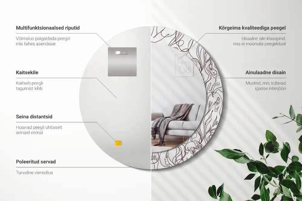 Espejo redondo impreso Rostros desde las líneas