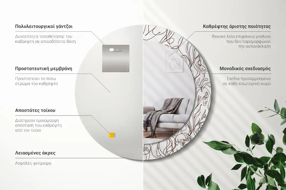 Espejo redondo impreso Rostros desde las líneas